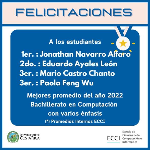 Felicitaciones a los estudiantes Jonathan Navarro, Eduardo Ayales, Mario Castro y Paola Feng Wu, mejores promedio del año 2022 en Bachilleta en Computación con varions énfasis